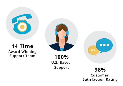 autosoft-why-autosoft-infographic_r4 autosoft-why-autosoft-infographic_r4