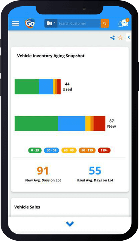 Smartphone with Autosoft Go Vehicle Inventory Aging snapshot pulled up