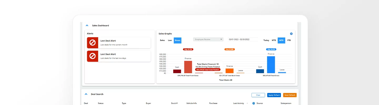 Autosoft Go platform showing accounting reports and sales statistics