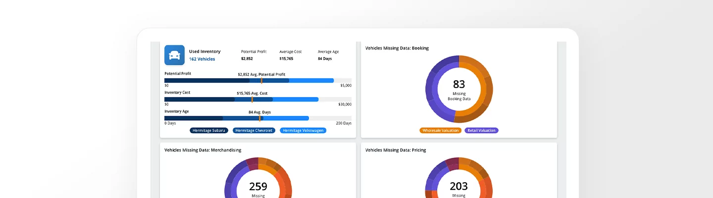 Autosoft Go platform shop dashboard showing used inventory insights