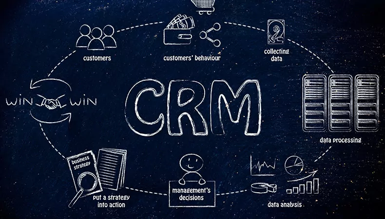 CRM Relationship