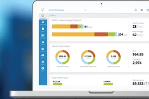 Autosoft Sales and F&I